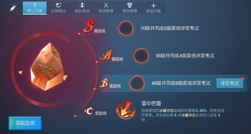 战力系统解析3