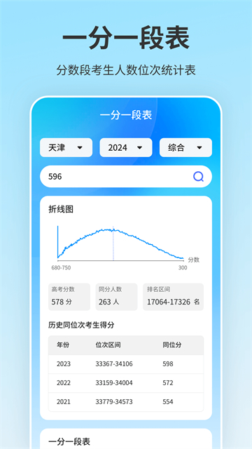 高考志愿填报APP 第1张图片