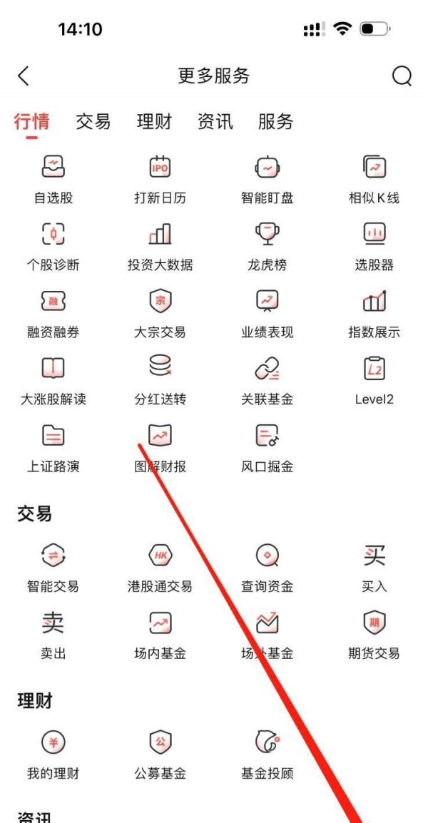如何查看e投顾截图3
