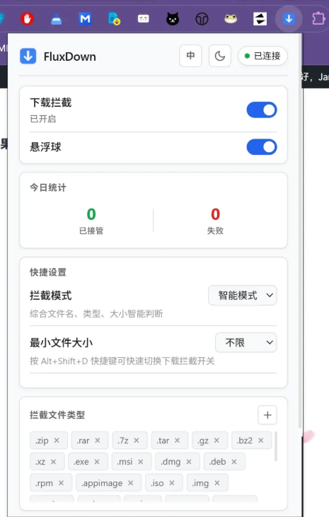 使用方法3