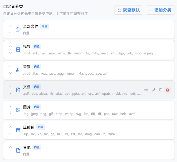 使用方法4