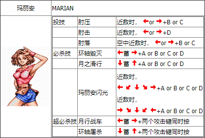 出招表截图3