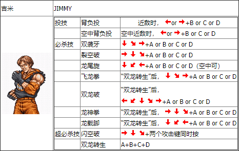 出招表截图2