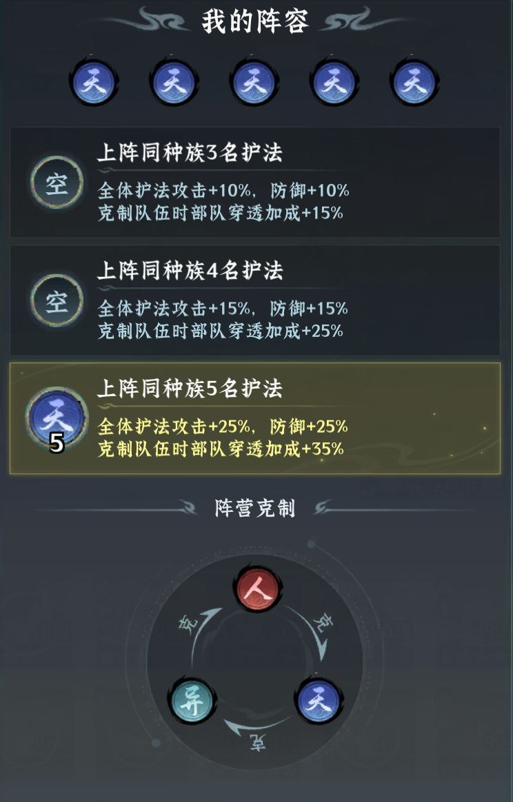 开荒攻略3