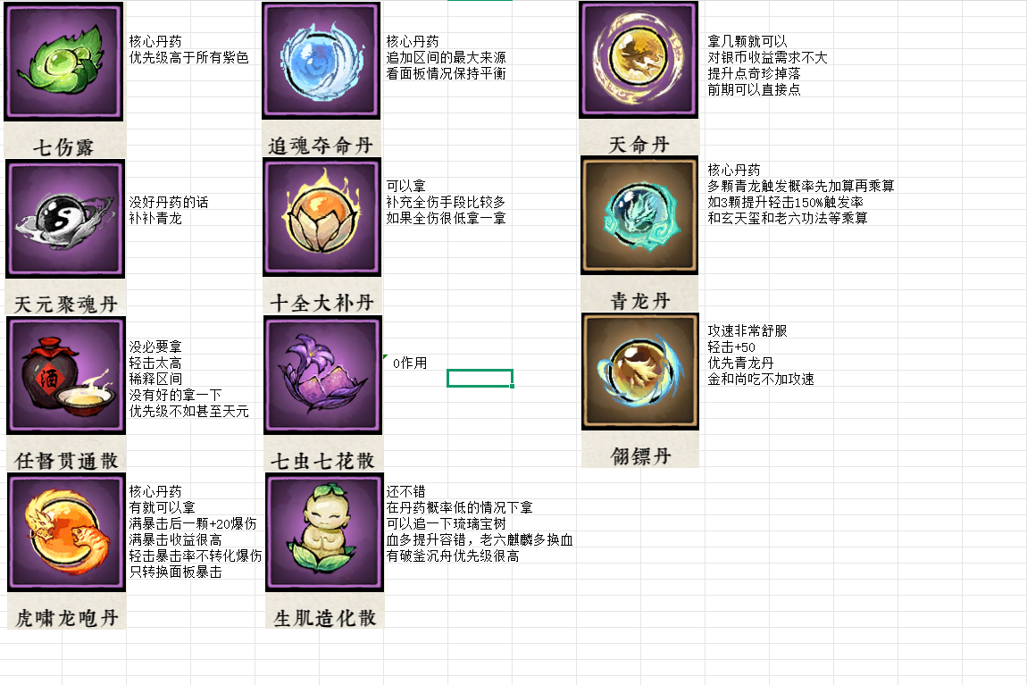 轻击流派攻略4