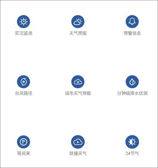 怎么看别的城市天气截图1