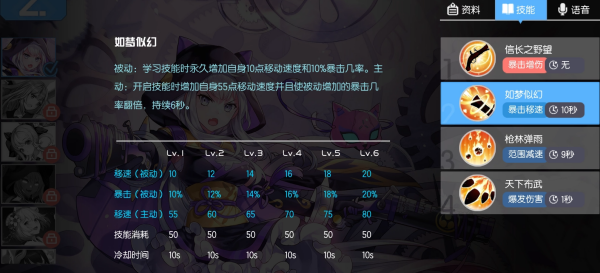 梦狐玩法攻略截图3