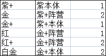 新手快速上手指南截图2
