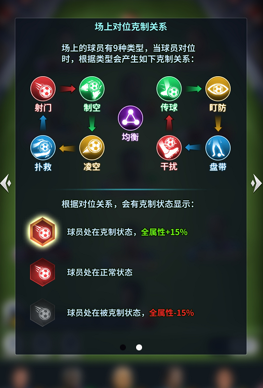 新手快速上手指南截图3