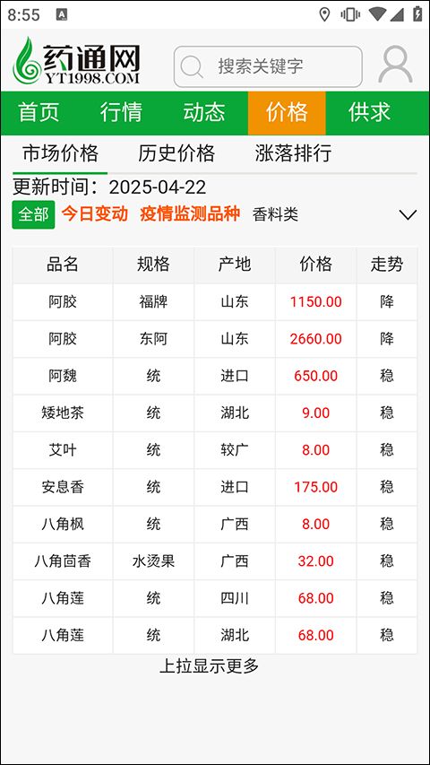 怎么使用1