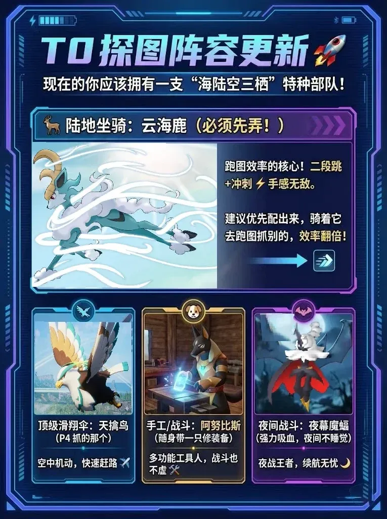 全自动流水线攻略3
