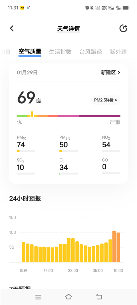 Vivo天气预报下载安装手机版 第4张图片