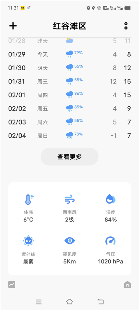Vivo天气预报下载安装手机版 第5张图片