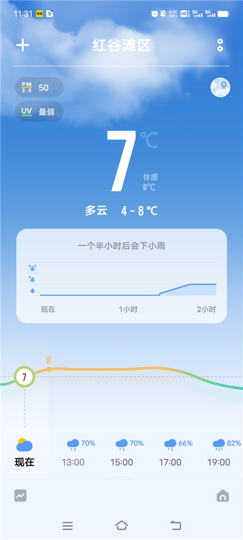 Vivo天气预报下载安装手机版 第3张图片